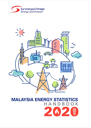Malaysia Energy Statistic Handbook 2020, 2020